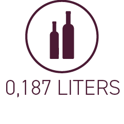 0,187 liters
